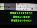 【新曲】あだなさけ夢のからくり 恋川いろは byhisaogotoh 2023年5月10日発売