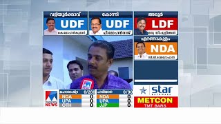 മണ്ഡലത്തിലുളളയാള്‍ എന്ന പരിഗണന  തനിക്ക് ജനങ്ങള്‍ നല്‍കും | Shankar Rai Reaction