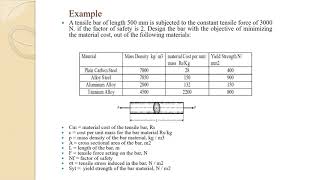 Unit 6 Optimization Techniques Part 2