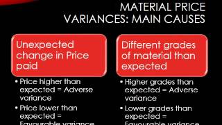 Causes of Material Variances