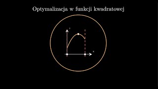 Optymalizacja na maturze podstawowej - poradnik