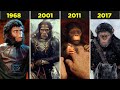 Caesar Planet of the Apes Evolution in Movies, Cartoons & TV.