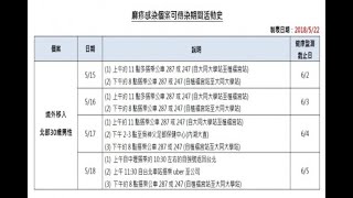 境外移入麻疹再增1例 30男赴泰國出差感染