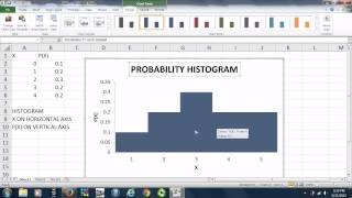 PROBABILITY HISTOGRAM WITH EXCEL SIMPLE
