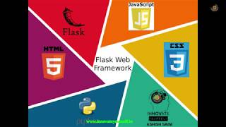 Build your First Application | Flask