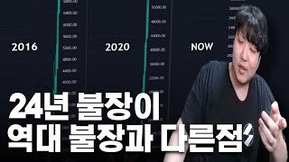 비트코인 역대 불장과 다른 24년 불장