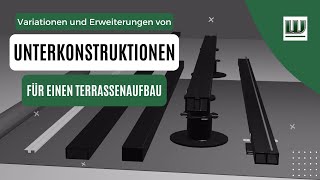 Terrassenbau mit System: Modulare Unterkonstruktionsvarianten im Überblick