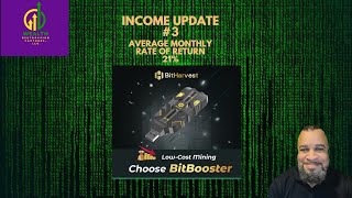 Bitharvest - Average Monthly Profit Since May 2024: 21%