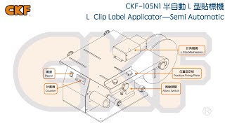 【L型紙盒封口】CKF-105 半自動L型貼標機 | 折角貼標 L Clip Label Applicator - Semi Automatic