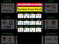 प्रत्येक महीने डिवीडेंड देने वाले स्टॉक्स. dividend stocks in every month. shortsfeed shorts