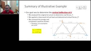 CE 312 Lecture 12: Truss Deflections and the Method of Virtual Work (2023.09.18) PRERECORDED