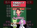 aiがイラストも描けちゃう！？生成系aiとは？ shorts voicevox プログラミング ずんだもん