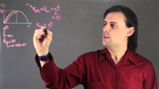 How to Solve for Maximum Height in Physics : Fun With Physics