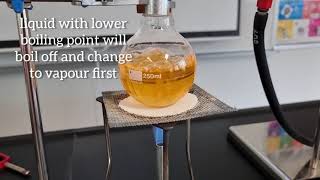 Simple distillation set up