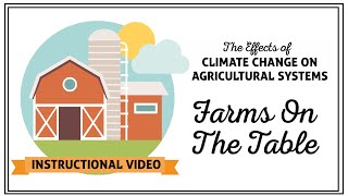 Farms on the Table - Instructional Video