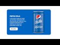 Responsive Card Hover CSS Effects