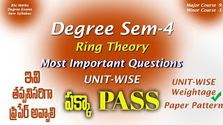 Degree Semester 4 - Ring Theory Most Important Questions UNIT-WISE Weightage DegreeExamsPreparation