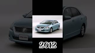 Evolution of Toyota Premio (1990-2022) Model ❤️