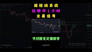 2月19日军长社区超短线系统，比特币和以太坊1小时级别信号提示 #shorts #军长 #tradingview #tradingview策略