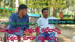 Valuable Discussion With Narendra Raju garu Part 1