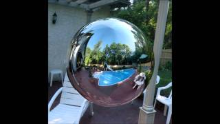 Environment mapping on a sphere