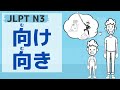 【JLPT／N3文法】〜向け・〜向き