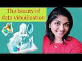 Data is beautiful | Data visualization | Best stats you've ever seen | Data Science |