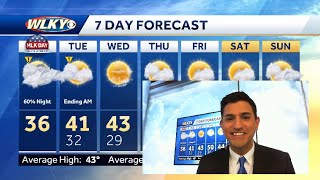 Chilly with flurries Monday