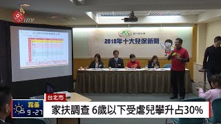 每年約9千兒少受虐 籲民守護兒少安全 2018-12-18 IPCF-TITV 原文會 原視新聞