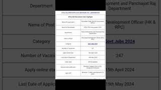 KPSC PANCHAYAT DEVELOPMENT OFFICER APPLICATION STARTED #kpsc #pdo #shorts #recruitment #youtubeshort