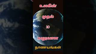 உலகின் முதல் 10 வலுவான நாணயங்கள் மற்றும் அவற்றின் இந்திய மதிப்பு | #நாணயம்  @thamizhmindvoice3424