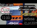 PKH hari ini,Cek saldo PKH  & BPNT 4 & mitigasi resiko pangan siang ini hasilnya? 23 juli2024