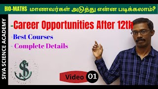Detailed Career Guide after 12th Science | PCM  | PCB | 2020 -2021
