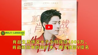 Xiao Zhan's birthday blog post received 10.05 million likes in ten hours. The age group of Xiao Zhan