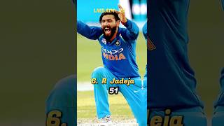 Top 10 Highest Wickets Taker Bowler of India 🇮🇳 In T20 #shorts #viral