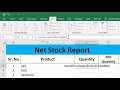 stock management fully automatically in excel me stock menten kyse karen