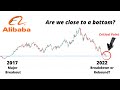 Alibaba Stock: The Stage Will SOON Be Set for A Powerful Long-Term Entry (Deep Patience Required)