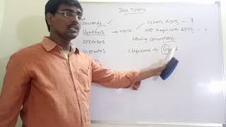 JAVA TOKENS || KEYWORDS || IDENTIFIERS || OPERATORS || LITERALS || SEPRATORS || JAVA PROGRAMMING