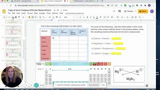Ionic Compound Puzzle Pieces Activity Part 2