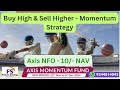 Why Axis Momentum Fund N is the Smart Investment Choice for 2024