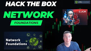HTB CJCA Path: Network Foundations