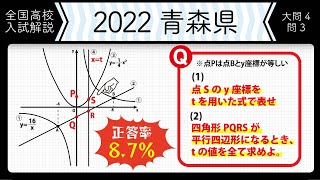 【2022年全国高校入試数学解説】 青森 大問４ 問３ 高校入試 高校受験 令和４年度 数学 2022年