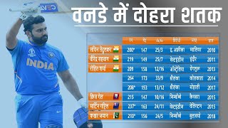 वनडे में दोहरा शतक लगाने वाले खिलाड़ी | 200 रन बनाने वाले खिलाड़ी | Double centuries in ODI Cricket