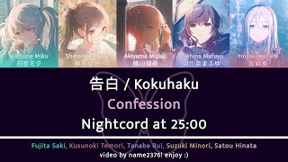 [FULL VER] Kokuhaku 告白 || Confession || N25 x Miku [PJSK Lyrics] || Mizu7 song