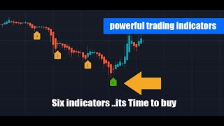 Scalping 1 minute chart . Best tradingview indicators
