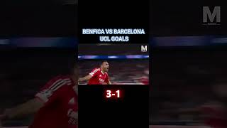 Benfica vs Barcelona Goals 4-5 UCL #benfica#barcelona #2025 #football #lamineyamal #comback  #goals