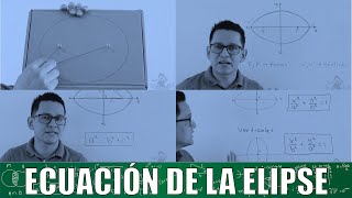 50. Elementos y comprensión de las fórmulas de la ELIPSE. Introducción a su estudio.