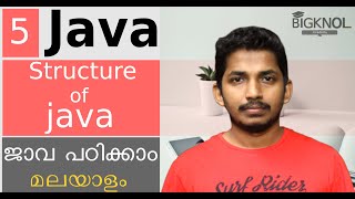 05 Structure of Java Programs Malayalam