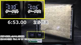 エアークエストグリーン 空気清浄実験 PM2.5編（字幕版）