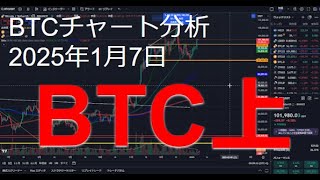 2025年1月7日ビットコイン相場分析